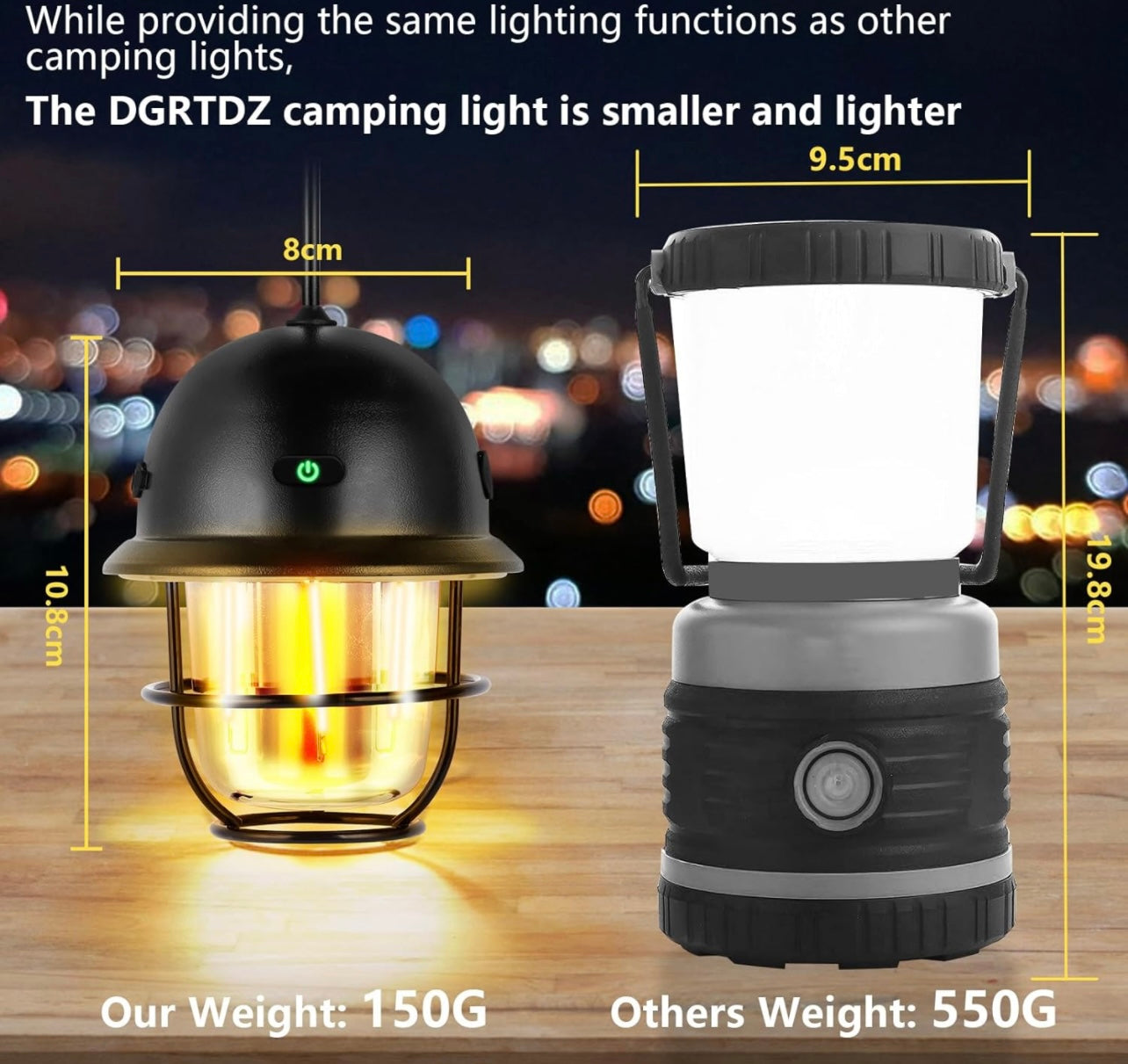 Retro Lamp LY14 Rechargeable Waterproof Camping Light Hanging – 8M Zone