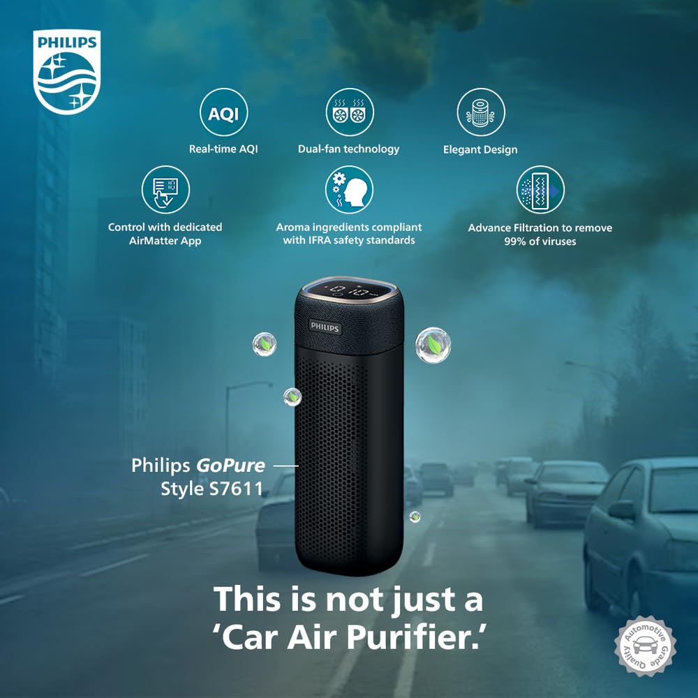 Philips GPS 7611 Car Air Purifier, Hepa & Hesa Filter, Dual Fan, Smart App, Antivirul Aroma, Digital Display, Filters 99.9% Ultra Fine Particles 0.004um