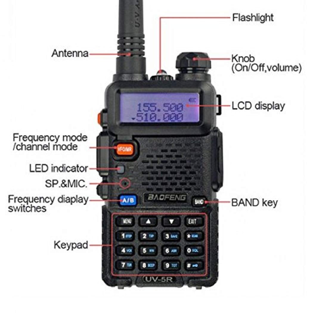BAOFENG UV-5R 65-108 MHz Dual-Band Ham Radio (Black) (Pack of 1)